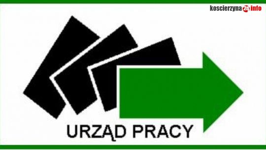 AKTUALNE NABORY W ZAKRESIE TARCZY ANTYKRYZYSOWEJ I AKTYWIZACJI ZAWODOWEJ