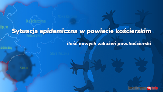 Aktualne statystyki zakażeń w powiecie kościerskim