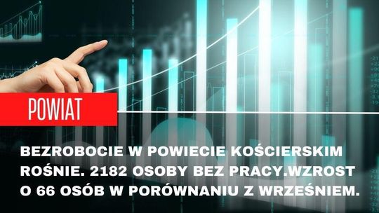 Bezrobocie w powiecie kościerskim znowu w górę