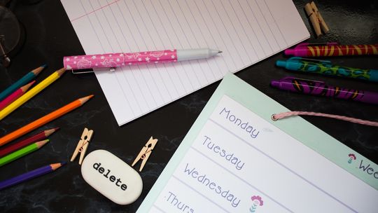 Lepsza organizacja pracy? Rozważ te metody