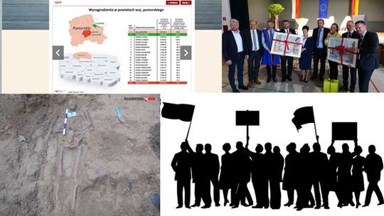 Najpopularniejsze artykuły minionego tygodnia