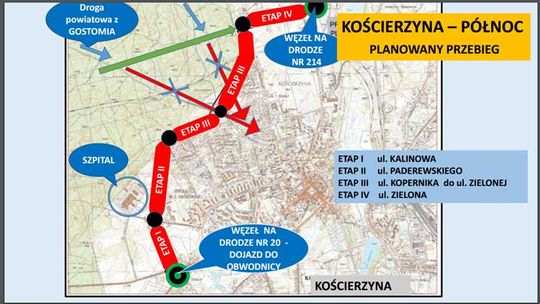 Nie będzie drogi Kościerzyna-Północ