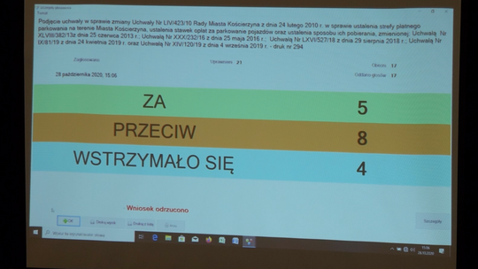 Nie będzie płatnego parkingu przy cmentarzu. Radni nie wyrazili zgody