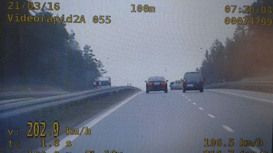 Sprawdzali prędkość na drodze. Dwie osoby straciły uprawnienia