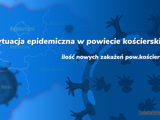 Aktualne statystyki zakażeń w powiecie kościerskim