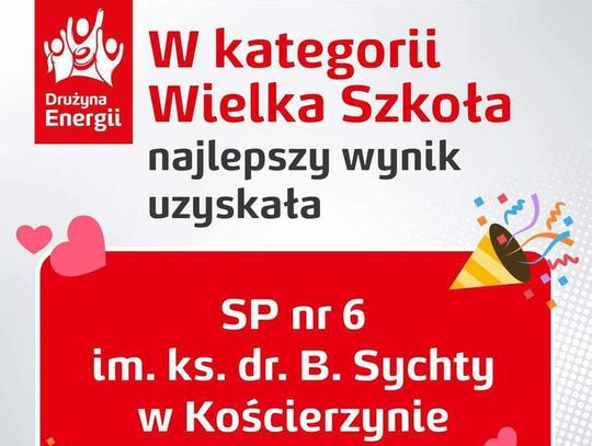 Kościerska SP nr 6 w czołówce Drużyny Energii: Wyjazd do Gdańska i 15 tys. zł na sprzęt!