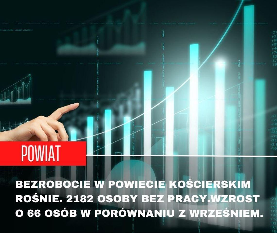 Bezrobocie w powiecie kościerskim znowu w górę