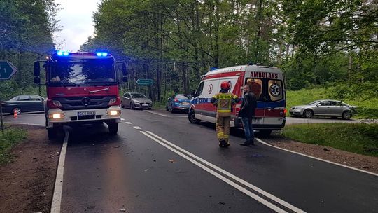 koscierski112 koscierski112